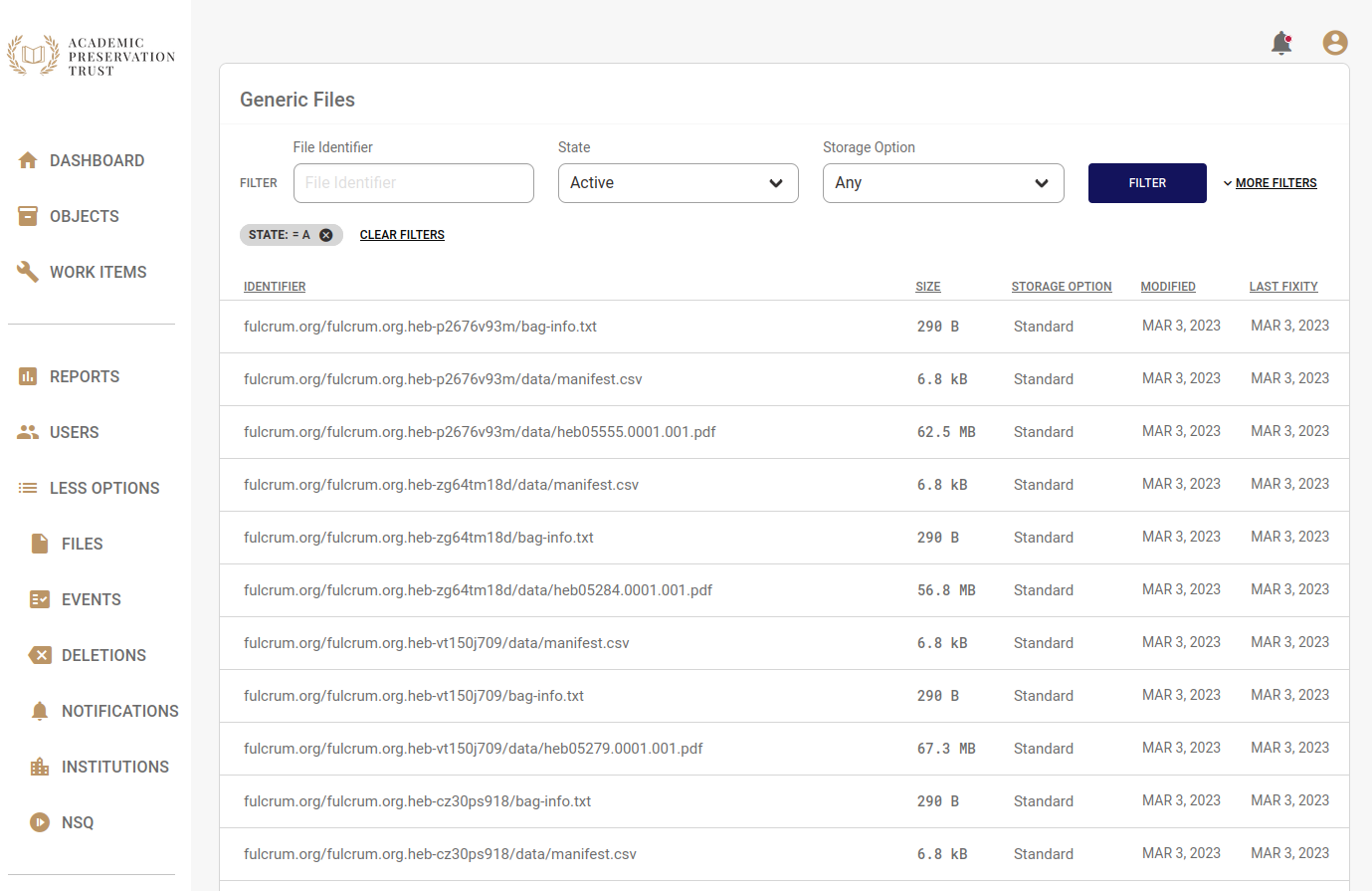 List of Generic Files